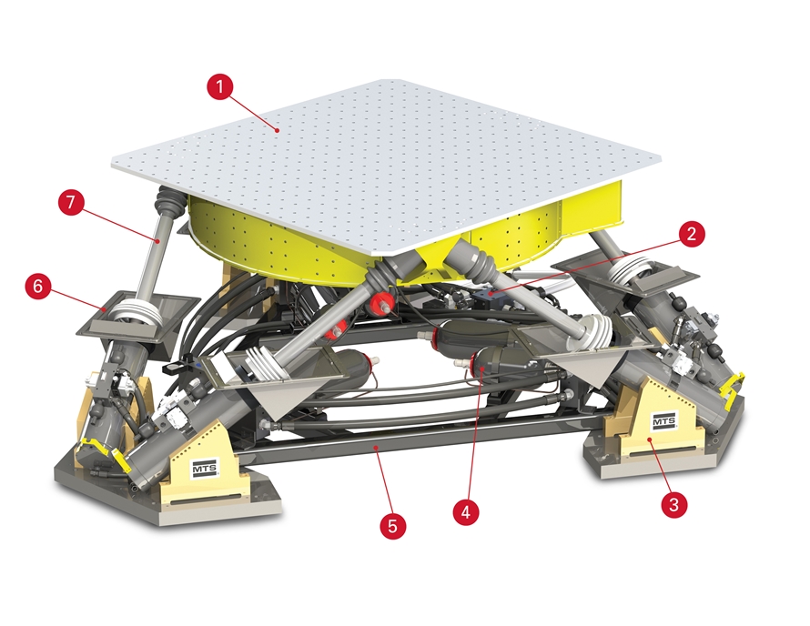 MAST_square_table