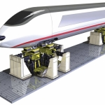 Bogie & Car Characterization_Vibration and Fatigue System