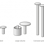 Slip-on plate types