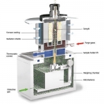 3D profile of TG 209 F3 Tarsus®