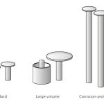 Slip-on plate types