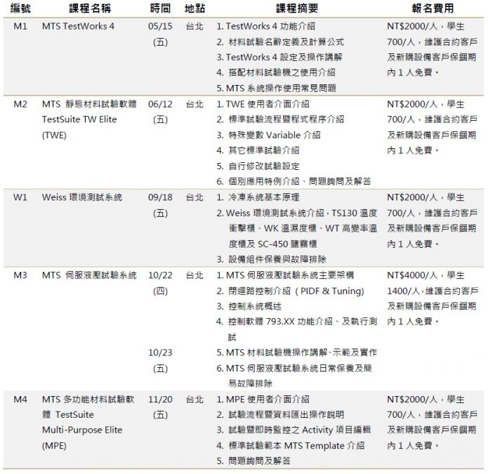 2020課程計畫表